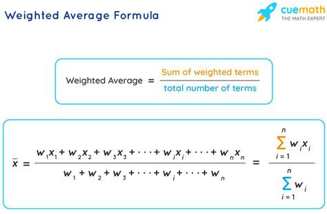 4.1 Simple and Weighted Averages – Fundamentals of Business .
